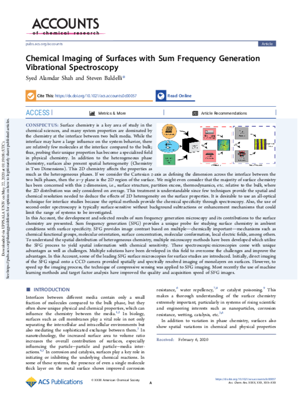 (PDF) Chemical Imaging of Surfaces with Sum Frequency Generation ...