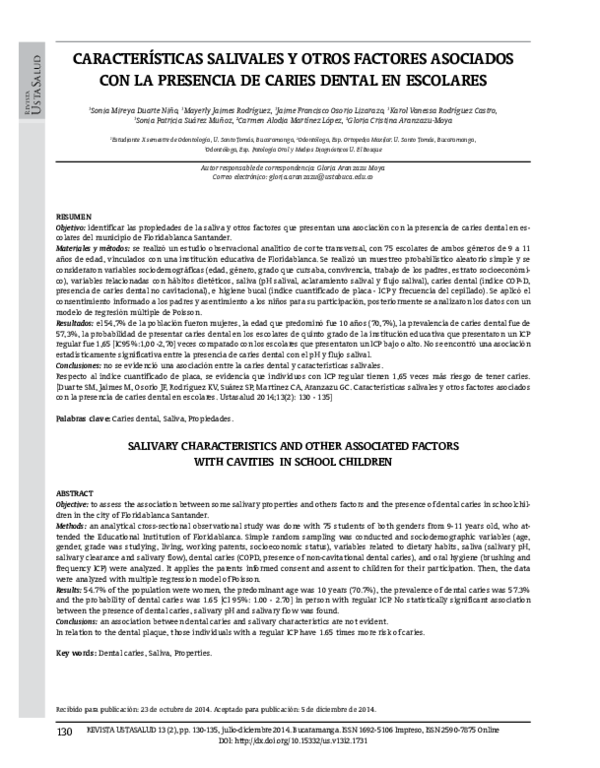 Características Salivales y Otros Factores Asociados Con La Presencia De Caries Dental en Escolares