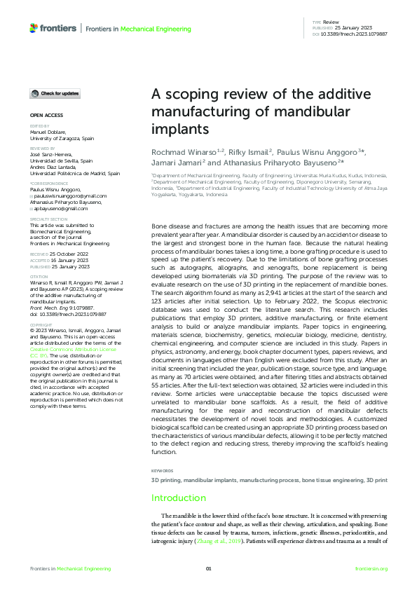 (PDF) A scoping review of the additive manufacturing of mandibular implants