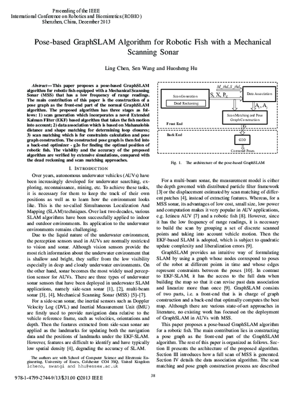 (PDF) Pose-based GraphSLAM algorithm for robotic fish with a mechanical ...