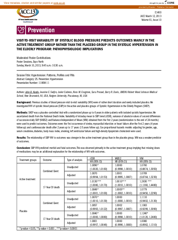 (PDF) Visit-To-Visit Variability of Systolic Blood Pressure Predicts ...