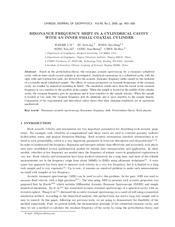 (PDF) Resonance Frequency Shift in a Cylindrical Cavity with an Inner ...