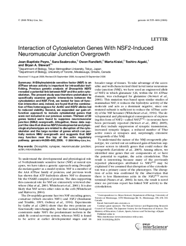 (PDF) Interaction of cytoskeleton genes with NSF2-induced neuromuscular ...