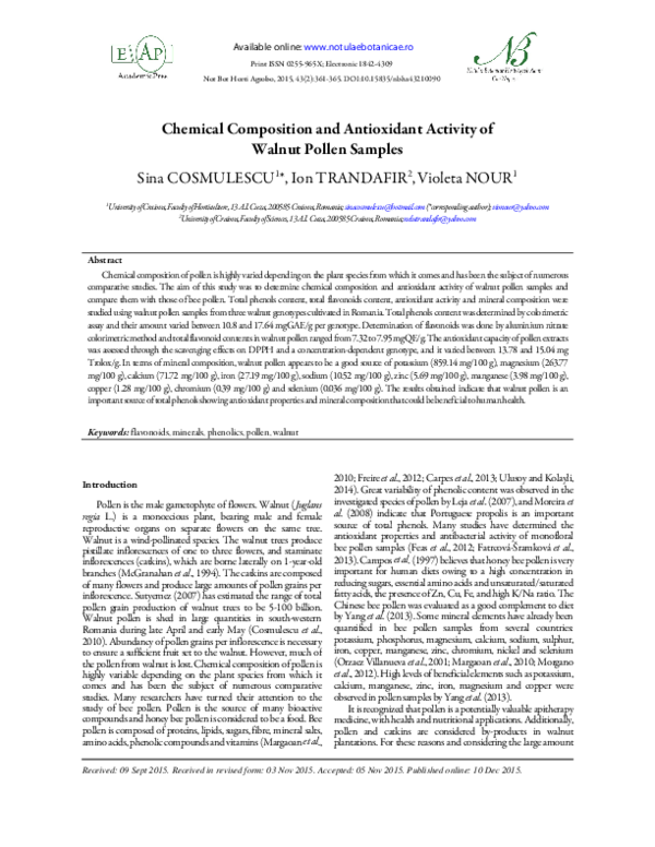 (PDF) Chemical Composition and Antioxidant Activity of Walnut Pollen ...