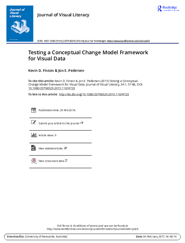 (PDF) Testing a Conceptual Change Model Framework for Visual Data