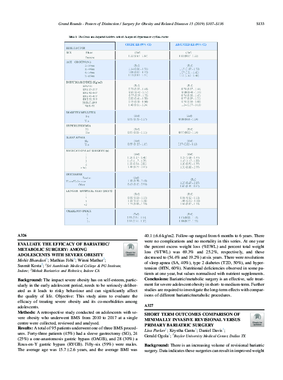 (PDF) A327 Short Term Outcomes Comparison of Minimally Invasive ...