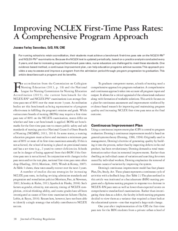 (PDF) Improving NCLEX First-Time Pass Rates: A Comprehensive Program ...