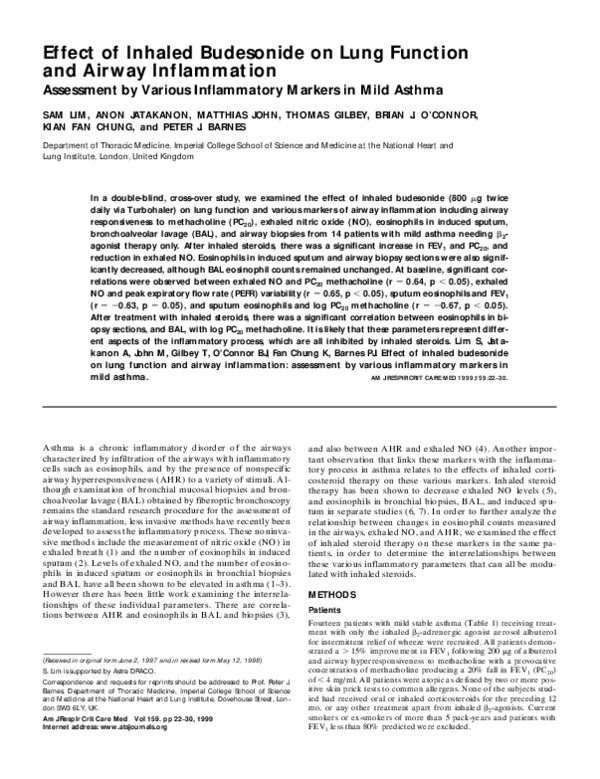 (PDF) Effect of Inhaled Budesonide on Lung Function and Airway Inflammation