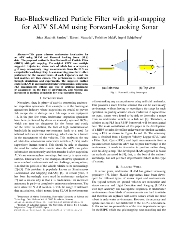 (PDF) Rao-Blackwellized Particle Filter with Grid-Mapping for AUV SLAM ...