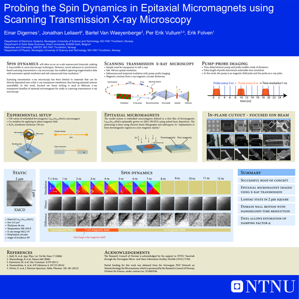 (PDF) Probing the spin dynamics in epitaxial micromagnets using ...