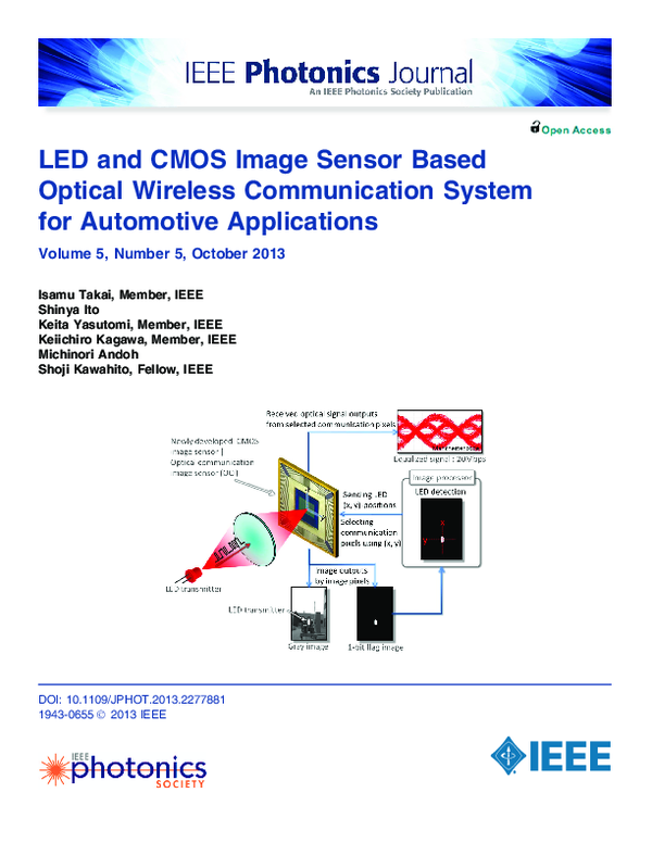(PDF) LED and CMOS Image Sensor Based Optical Wireless Communication ...