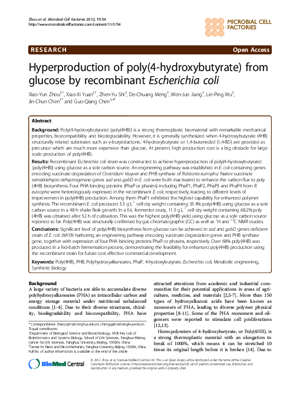 (PDF) Hyperproduction of poly(4-hydroxybutyrate) from glucose by ...