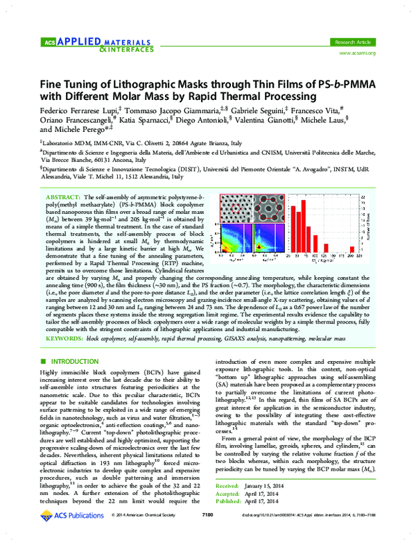 (PDF) Fine Tuning of Lithographic Masks through Thin Films of PS-b-PMMA ...