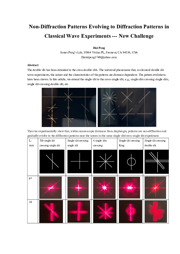 (PDF) Non-Diffraction Patterns Evolving to Diffraction Patterns in ...