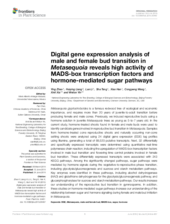 (PDF) Digital gene expression analysis of male and female bud ...