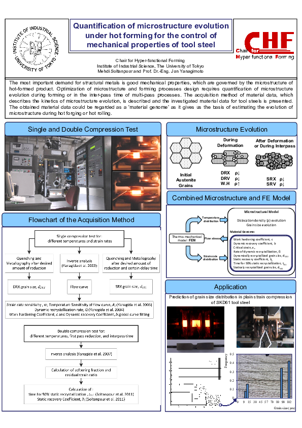 (PDF) Quantification of microstructure evolution under hot forming for ...
