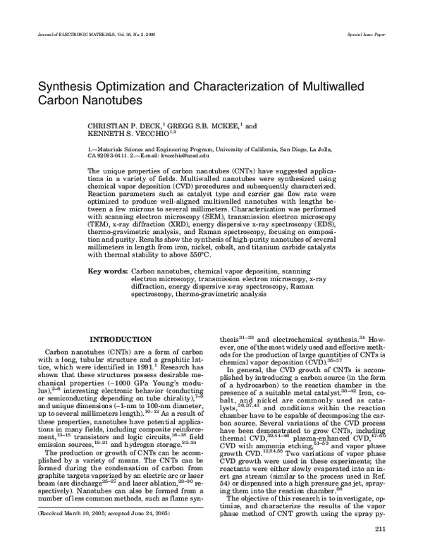 (PDF) Synthesis optimization and characterization of multiwalled carbon ...