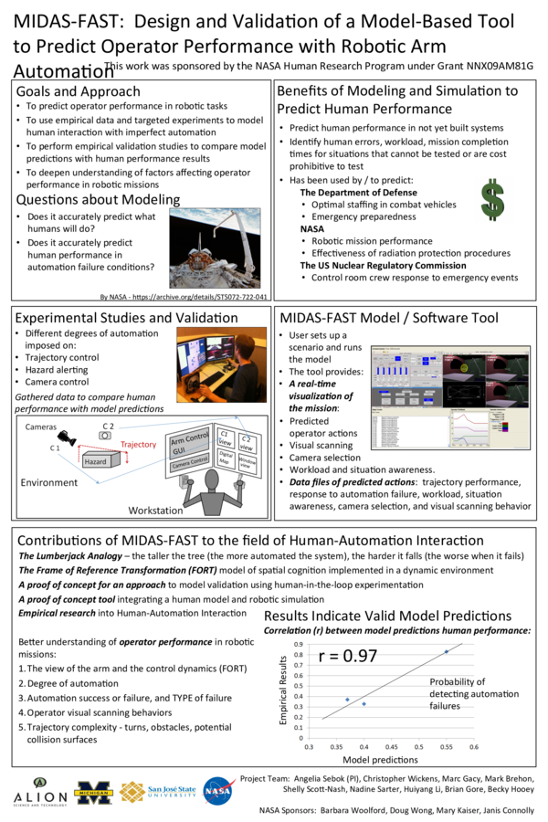 (PDF) MIDAS-FAST: Design and Validation of a Model-Based Tool to ...