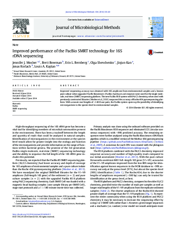 (PDF) Improved performance of the PacBio SMRT technology for 16S rDNA ...
