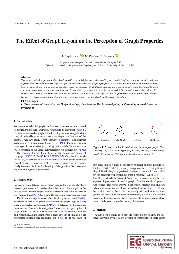 (PDF) The Effect of Graph Layout on the Perception of Graph Properties