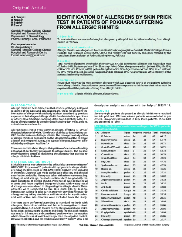 (PDF) Identification of Allergens by Skin Prick Test in Patients of ...