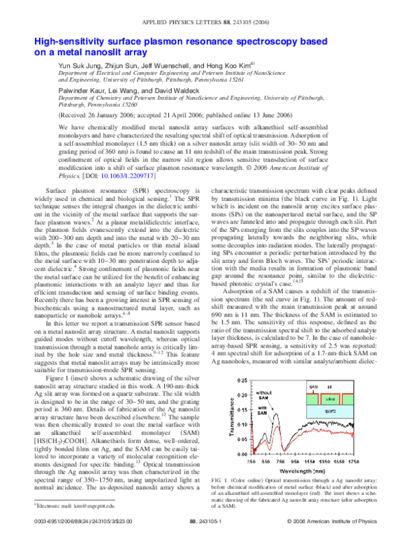 (PDF) High sensitivity surface plasmon resonance (SPR) refractive index ...