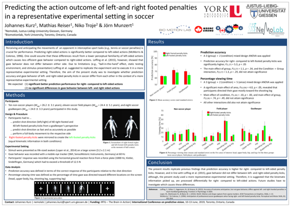 (PDF) Predicting the action outcome of left- and right-footed penalties ...