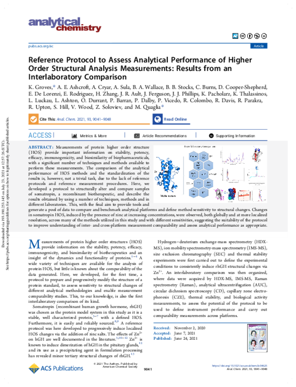 (PDF) Reference Protocol to Assess Analytical Performance of Higher ...