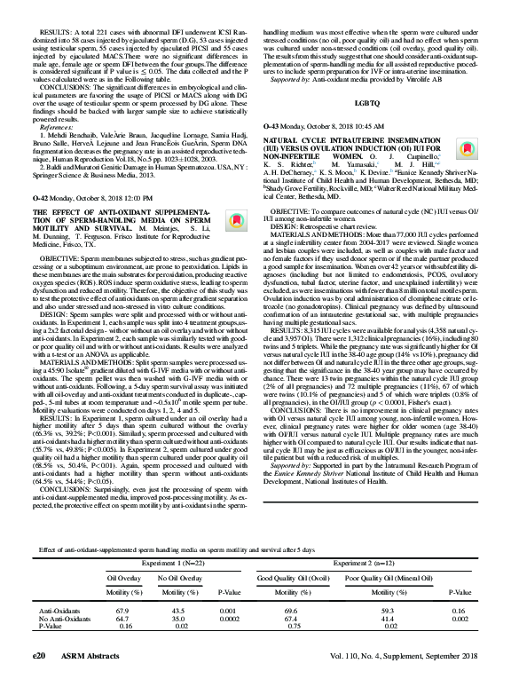 (PDF) Natural cycle intrauterine insemination (IUI) versus ovulation ...