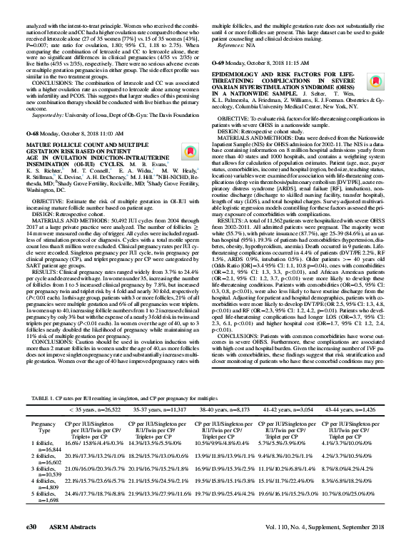 (PDF) Mature follicle count and multiple gestation risk based on ...