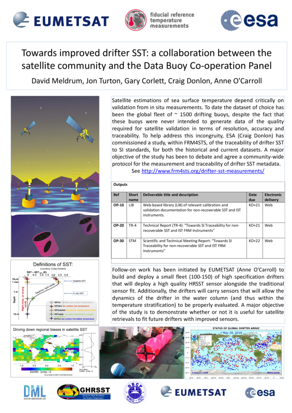 (PDF) Towards improved drifter SST: a collaboration between the ...