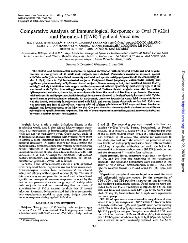 (PDF) Comparative analysis of immunological responses to oral (Ty21a ...