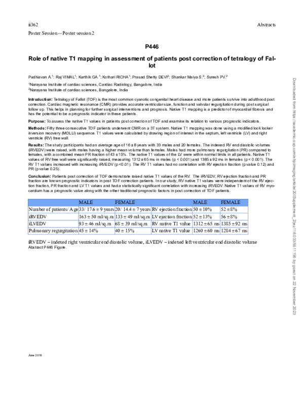 (PDF) P446Role of native T1 mapping in assessment of patients post ...