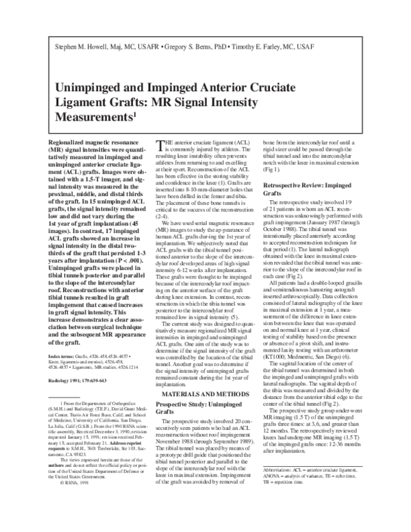 (PDF) Unimpinged and impinged anterior cruciate ligament grafts