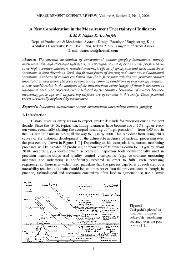 (PDF) A New Consideration in the Measurement Uncertainty of Indicators