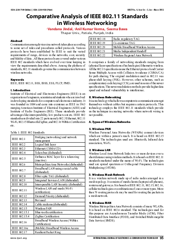 (PDF) Comparative Analysis of IEEE 802.11 Standards in Wireless Networking