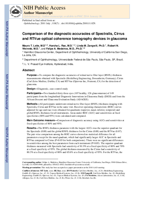 Comparison of the Diagnostic Accuracies of the Spectralis, Cirrus, and RTVue Optical Coherence Tomography Devices in Glaucoma