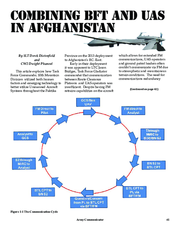 (PDF) Combining BFT and UAS in Afghanistan