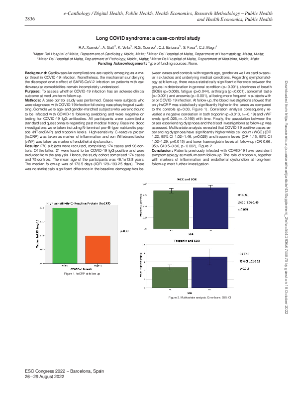 (PDF) Long COVID syndrome: a case-control study