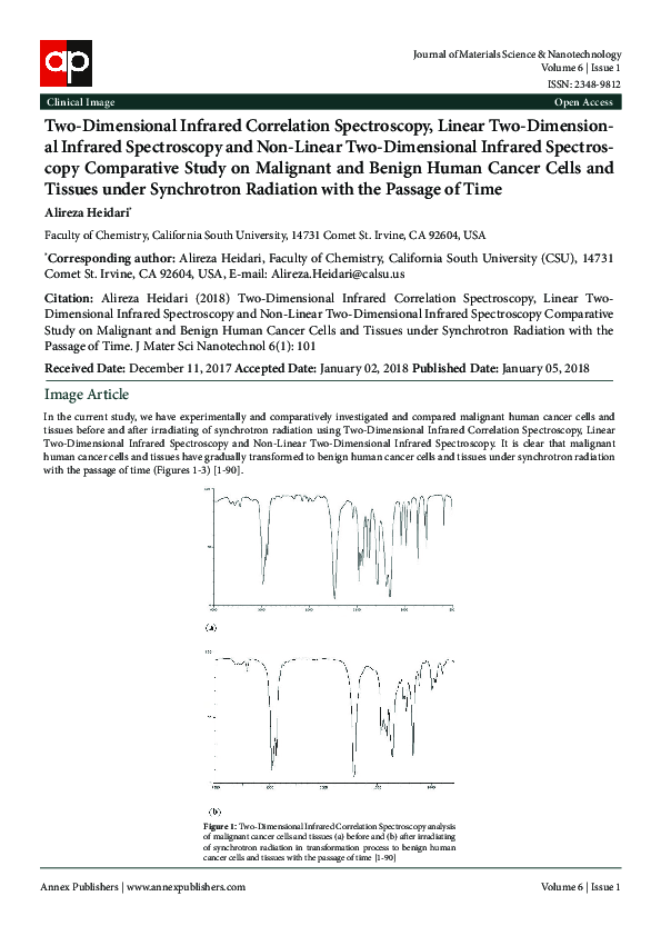 (PDF) Comparative Study on Malignant and Benign Human Cancer Cells and ...