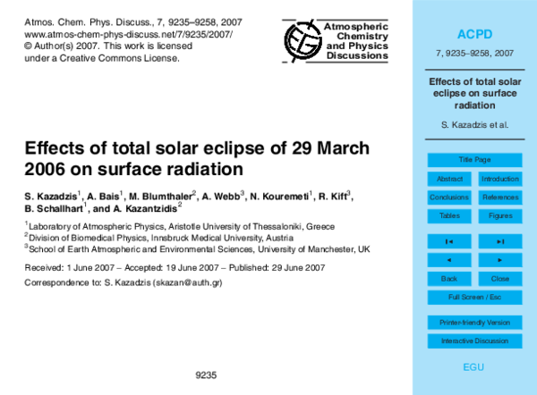 (PDF) Effects of total solar eclipse of 29 March 2006 on surface radiation