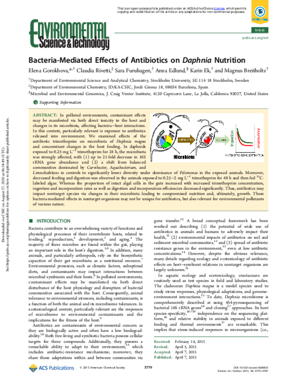 (PDF) Bacteria-Mediated Effects of Antibiotics on Daphnia Nutrition