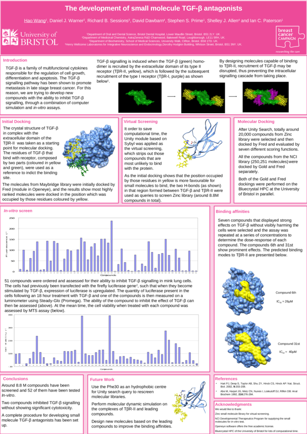 (PDF) The development of small molecule TGF-β antagonists