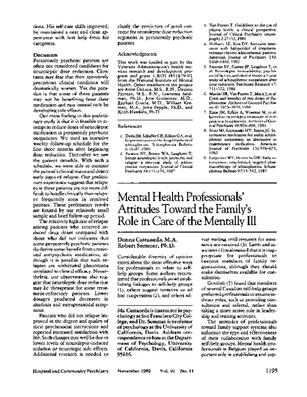 (PDF) Mental health professionals' attitudes toward community mental health