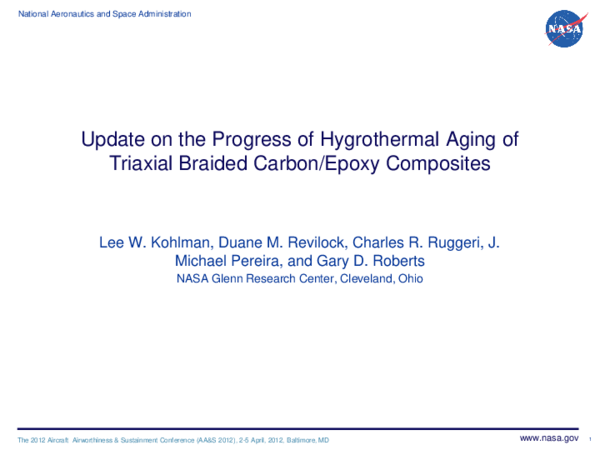 (PDF) Update on the Progress of Hygrothermal Aging of Triaxial Braided ...