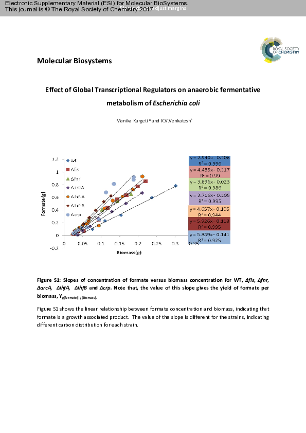 (PDF) The effect of global transcriptional regulators on the anaerobic ...