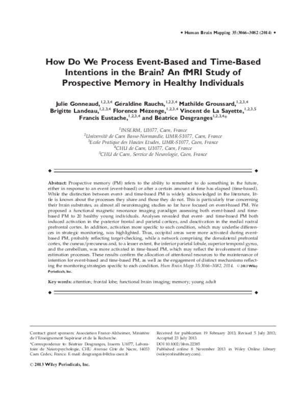 (PDF) How do we process event-based and time-based intentions in the ...