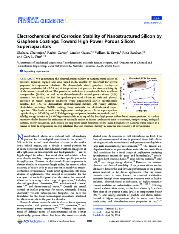 (PDF) Electrochemical and Corrosion Stability of Nanostructured Silicon ...