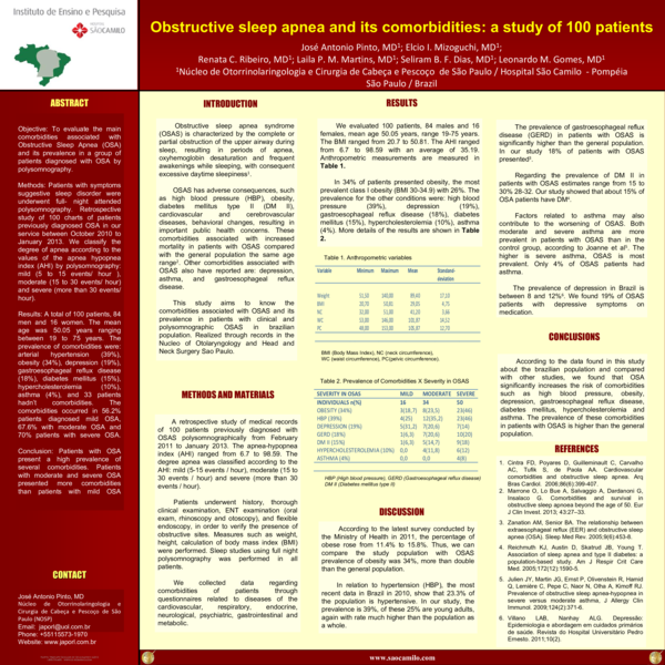(PDF) Obstructive Sleep Apnea and Its Comorbidities: A Study of 100 ...