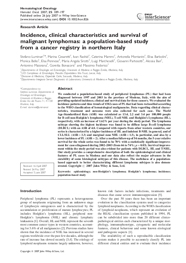 (PDF) Incidence Clinical Characteristics and Survival of Non Splenic ...